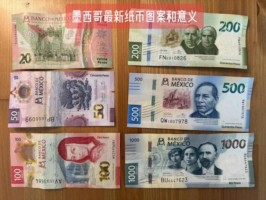 1人民币=多少墨西哥