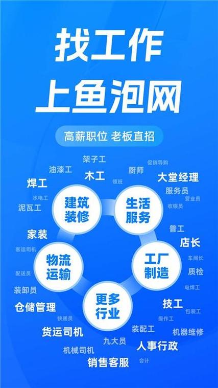 鱼泡网安装下载缩略图