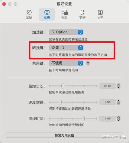 鼠标滚轮有点滚不动图标