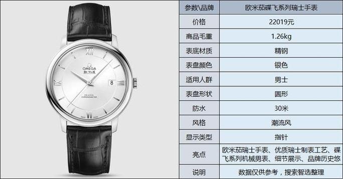 欧米茄算什么档次
