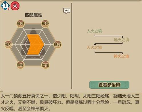 修仙模拟器太一门主线任务