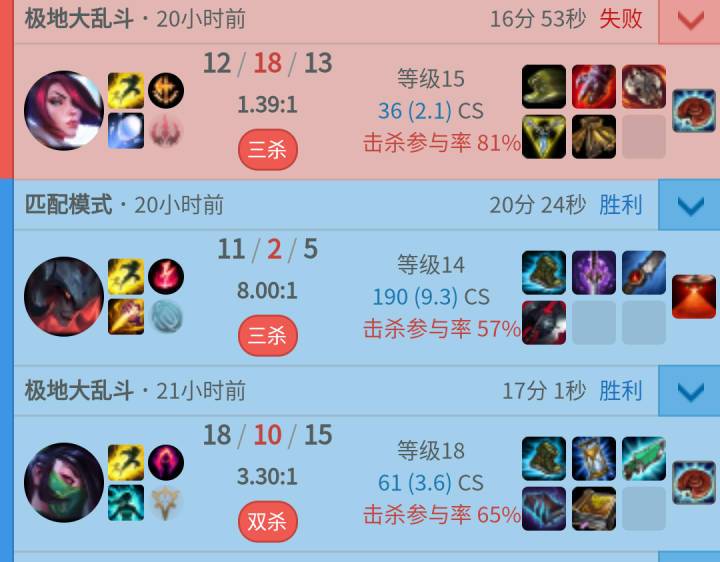 为啥一打是12个