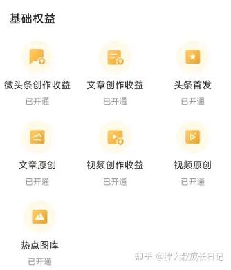 微头条浏览量有收益吗缩略图