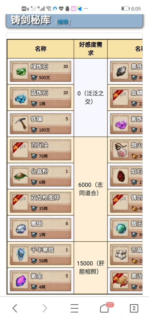 铸剑山庄烟雨江湖