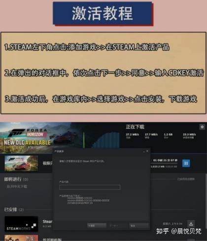 steampy上的cdkey激活码在哪