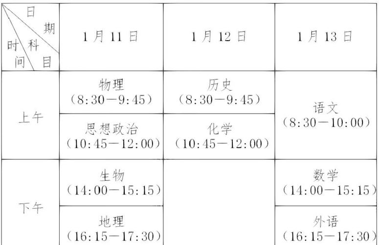 2026高二合格考时间表