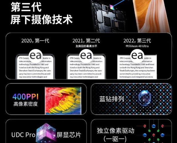 oppo如何去掉锁屏壁纸图标