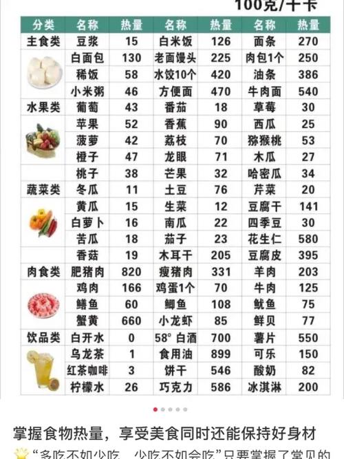 苹果手表卡路里值是千卡吗