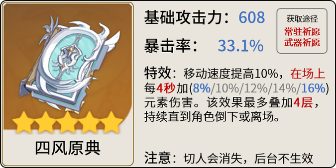 原神芭芭拉武器推荐排行图标