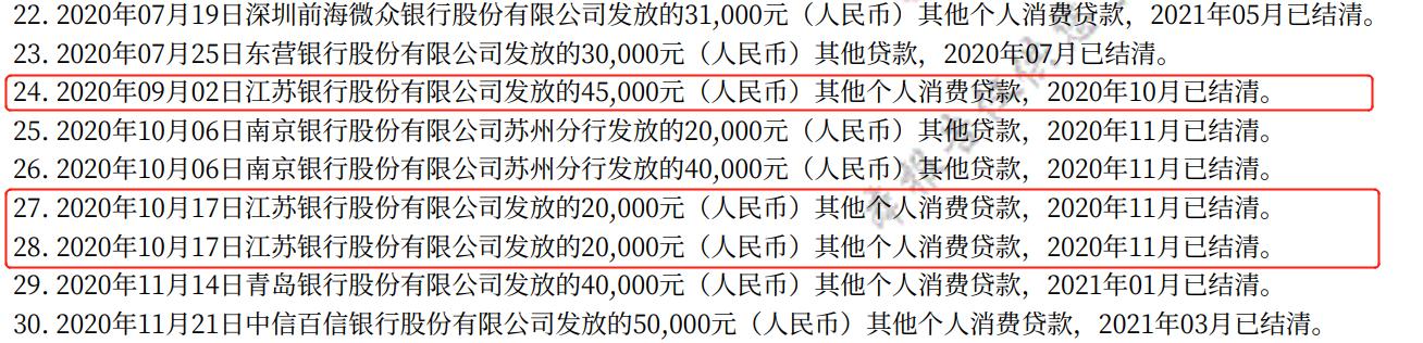 京东金条申请查征信吗