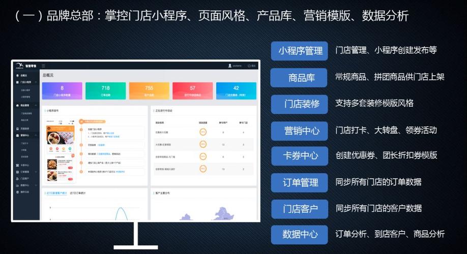 个人码怎么添加2个以上店员截图