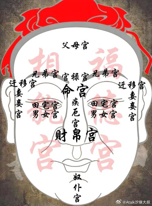 照片看面相算命
