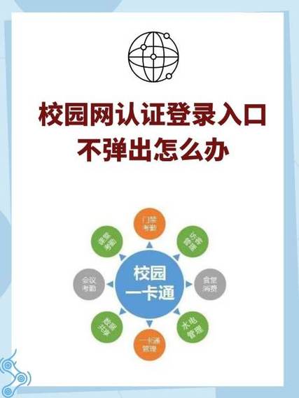校园网免认证pc教程图标