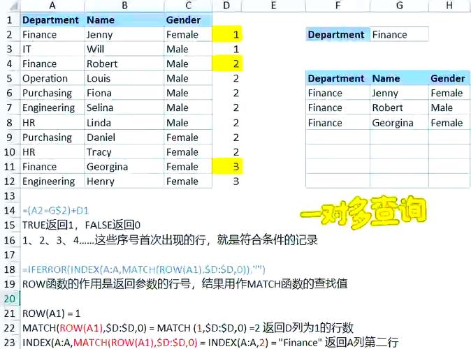 端口映射可以一对多吗