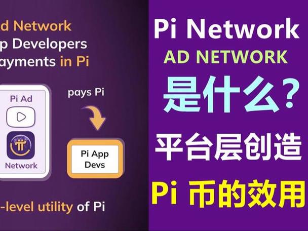 pi平台是什么app