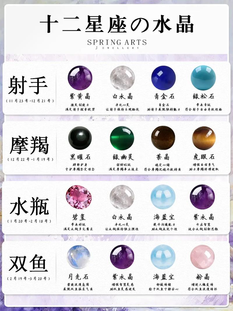 本命水晶查询截图