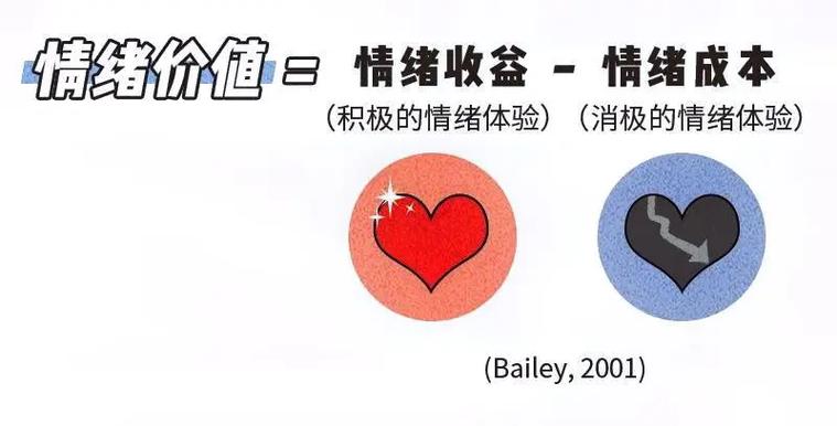 情绪是什么意思图标