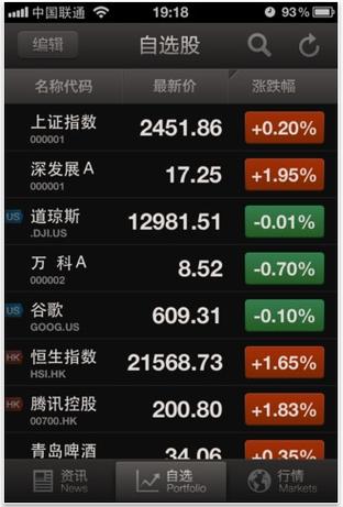 同花顺提醒我同步自选股