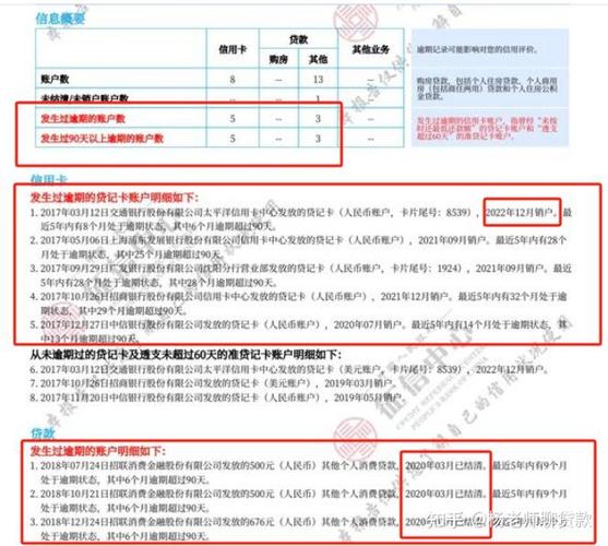 信花借款是真的吗缩略图