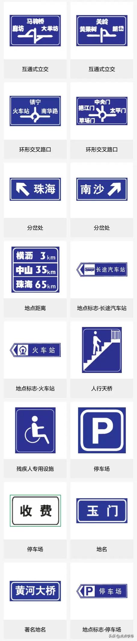 科目一交通标志图大全