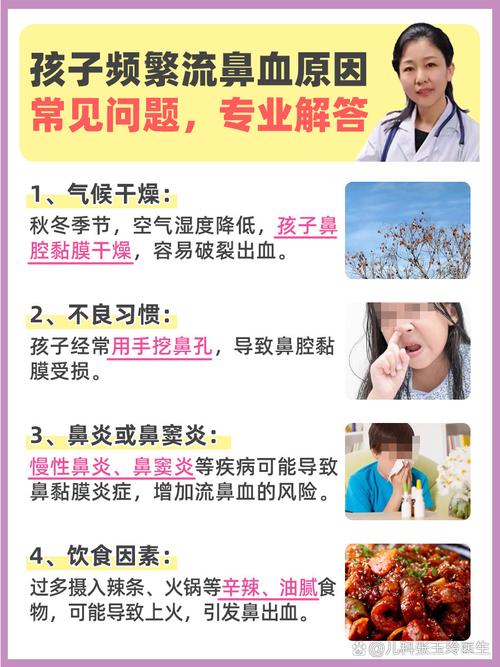 莫名其妙的流鼻血是怎么回事游戏截图