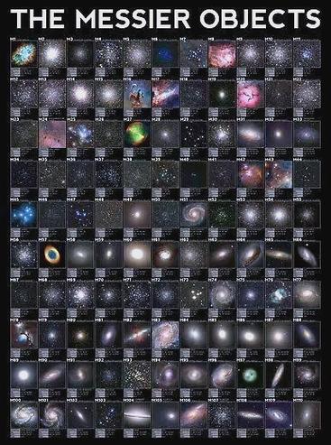 星球有哪些名字