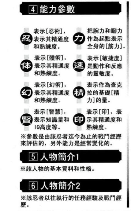 火影忍者查克拉量排行