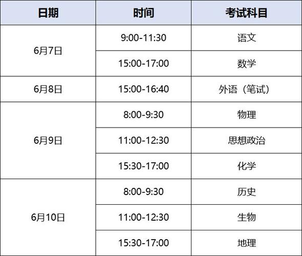 2024年高考是什么时间考试截图