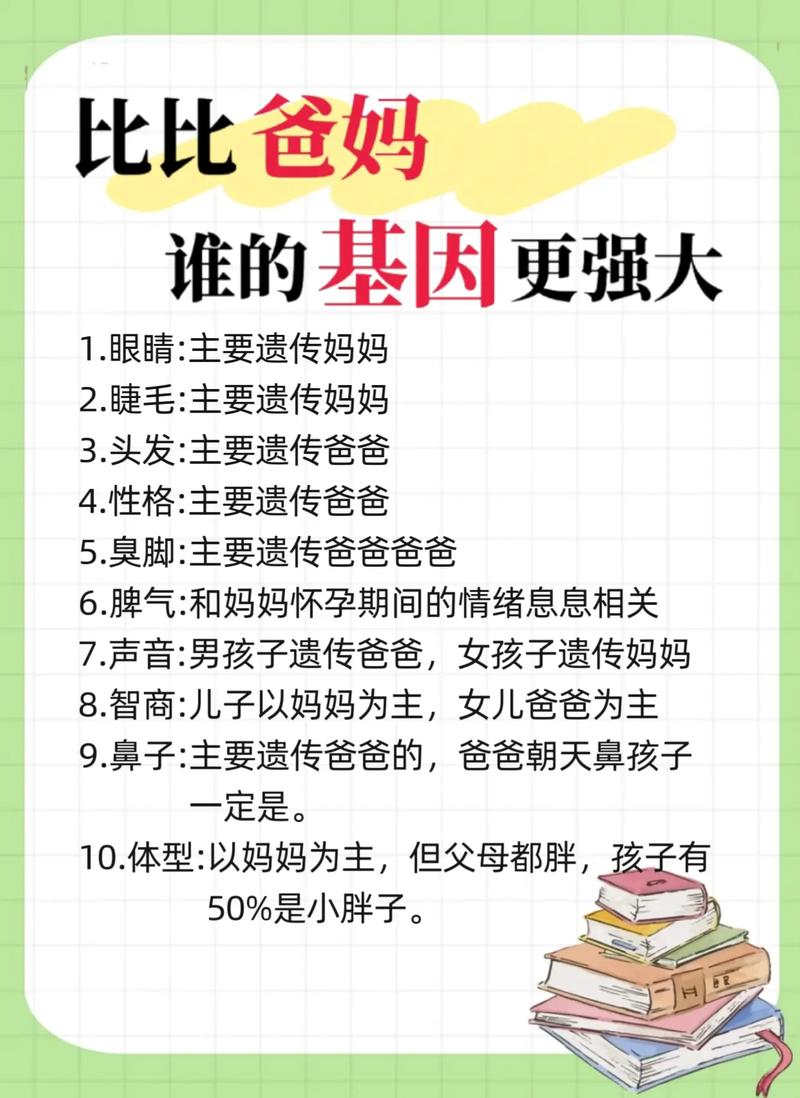 基因家族分析的重要性图标
