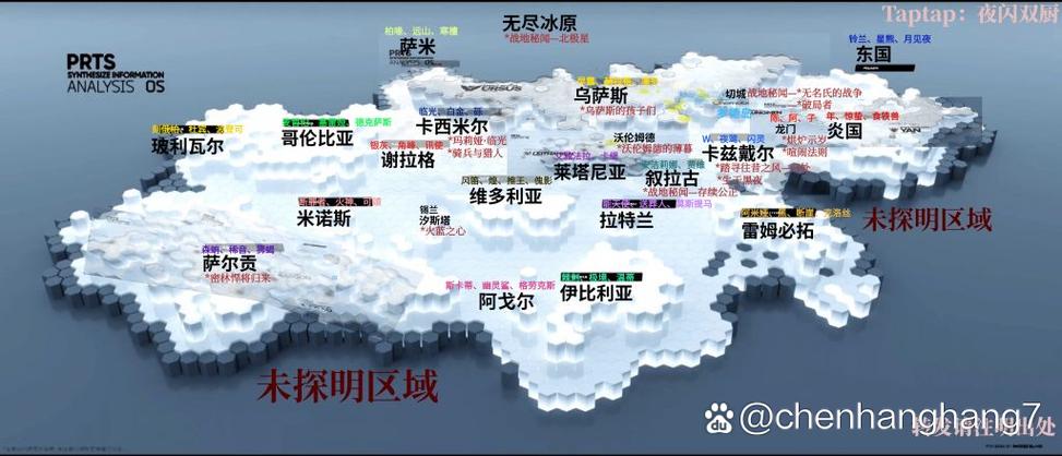 明日方舟国家一览表图标