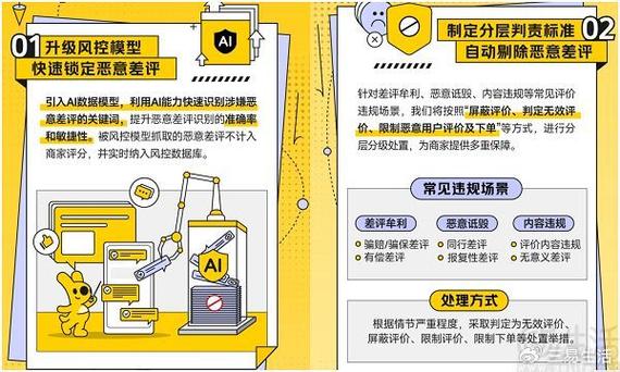 美团骑手风控是什么