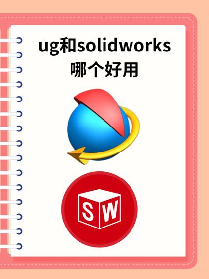 ug是什么软件截图