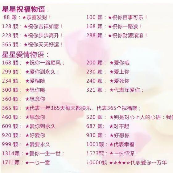 女生给男生折星星代表什么