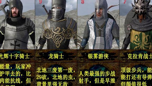 潘德的预言npc组合