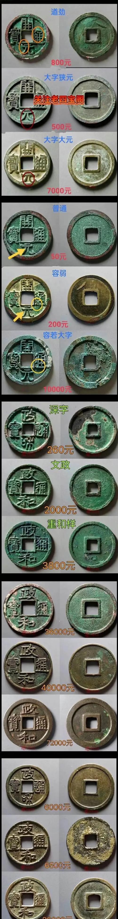 铜钱兑换价格