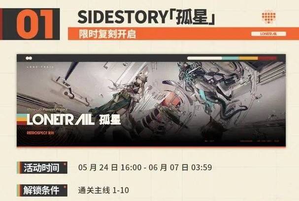 明日方舟体力恢复时间图标