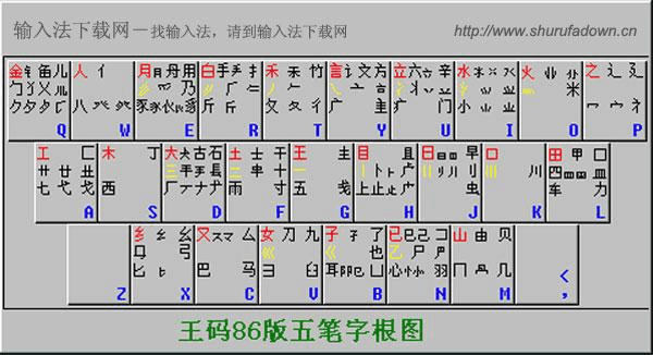 王码五笔型输入法86版图标