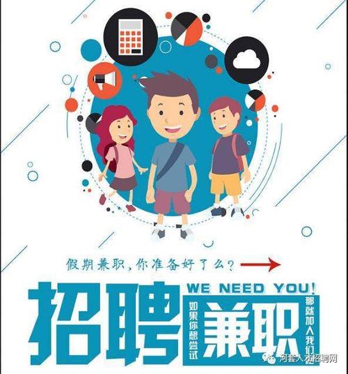 招聘兼职工作