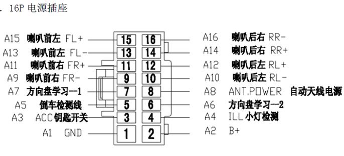 英朗20针接线定义图截图