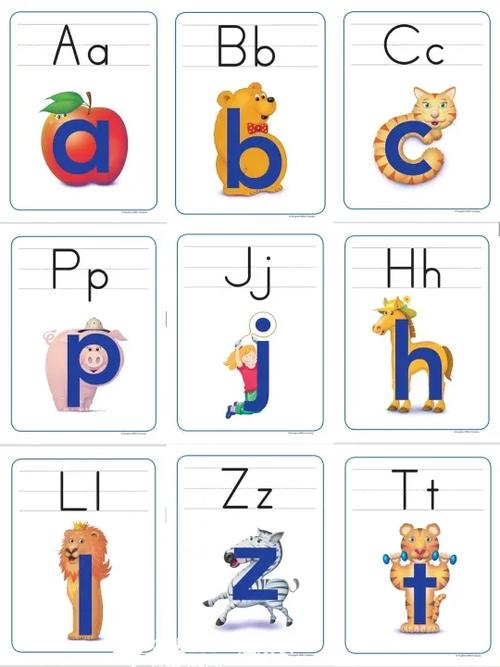 从a到z的26个字母,你会选择哪个