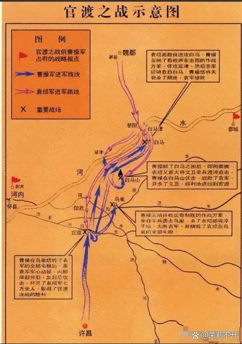 三国时期著名战役