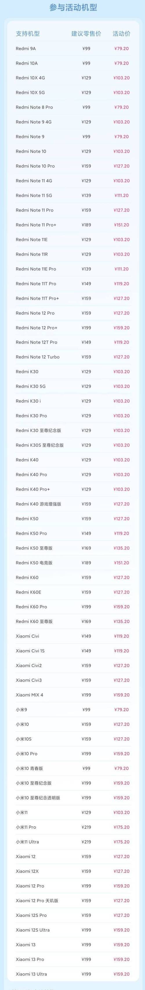 redmi换电池价格