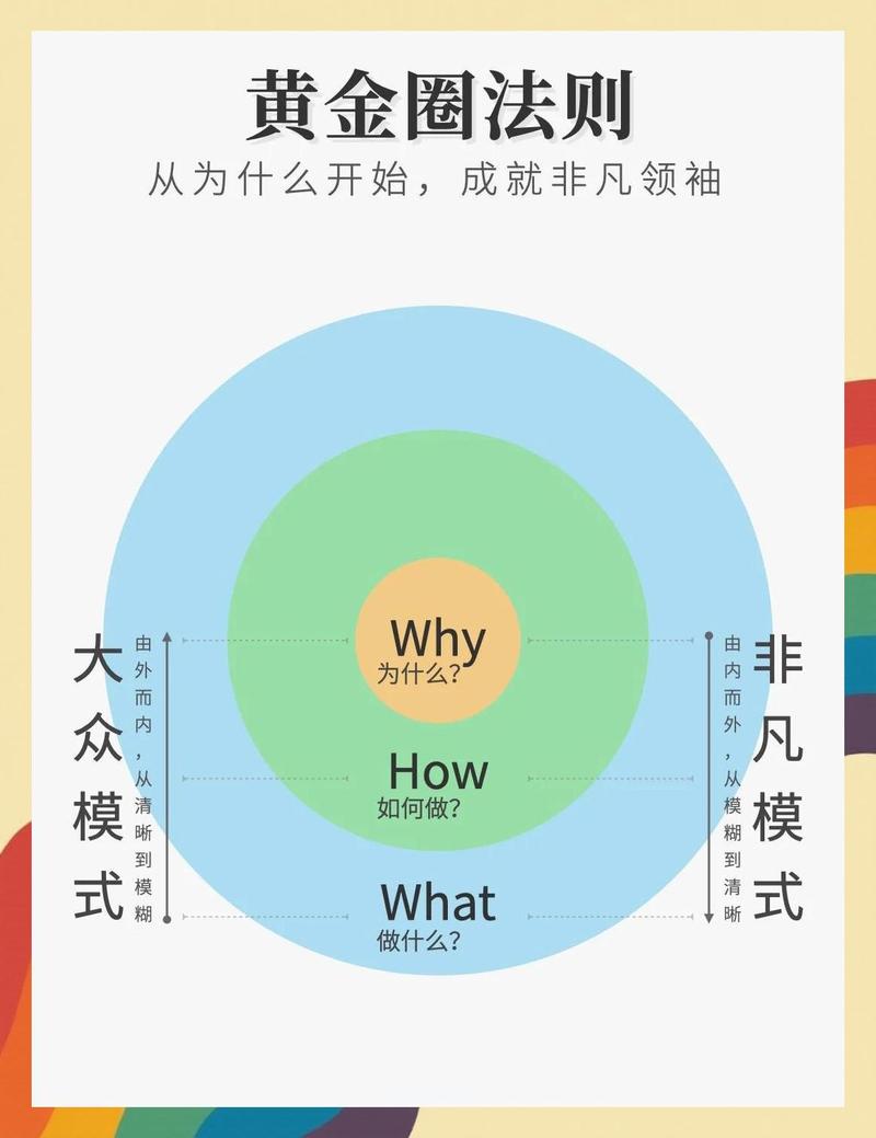 ew圈子什么意思