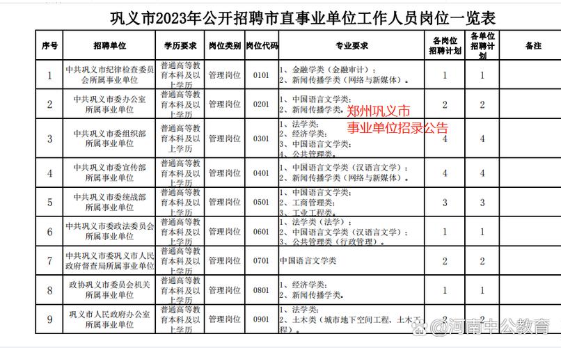 巩义招聘网最新招聘图标