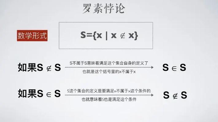 停机问题编程解释