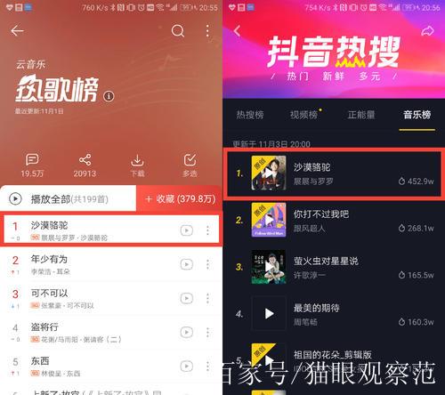 抖音里哦嚯是哪个音乐