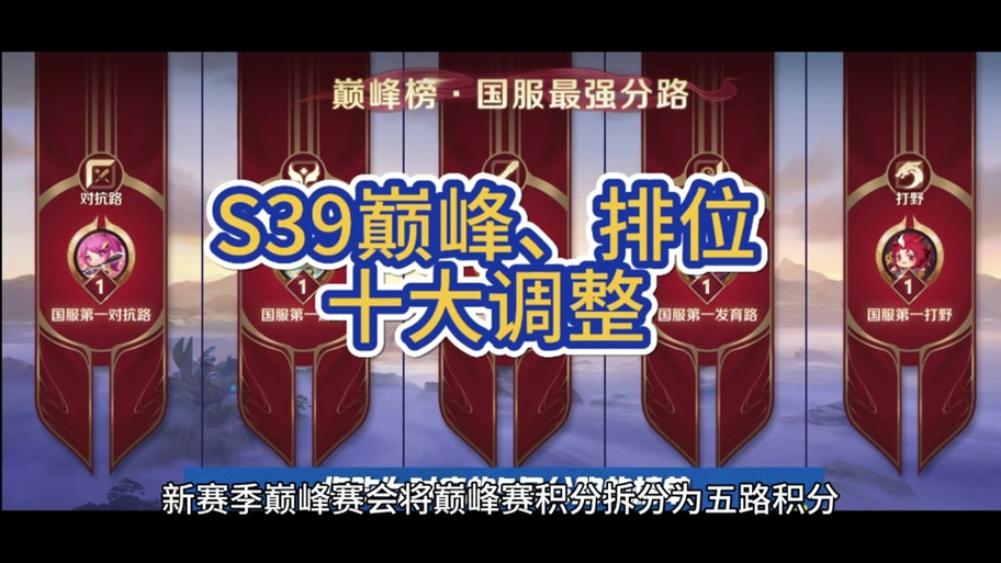 分路战力的计算方法