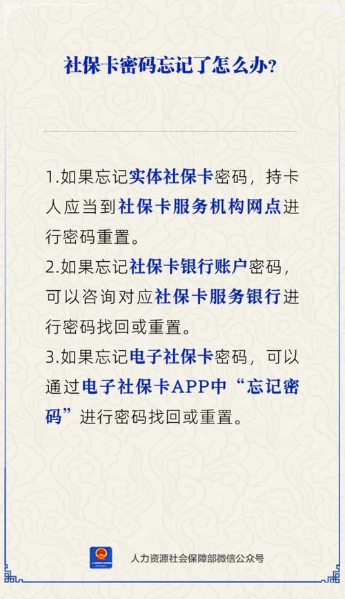 人力资源和社会保障局密码忘记了