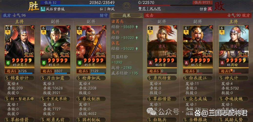 三国志战略版北伐枪打野战法