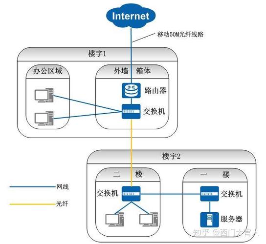 arp病毒怎么解决截图